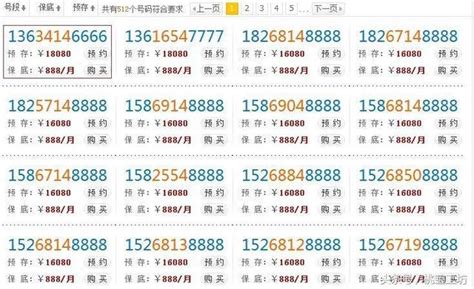 手機號碼八字|【手機號碼八字】解讀手機號碼八字與吉凶 運勢掌握在你手中